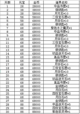 《天下HD》图片正在拼命加载中