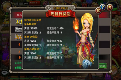 乱斗魔兽金银铜三榜