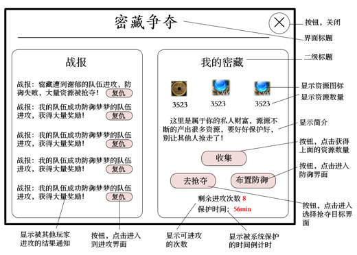 《功夫少林》密臧争夺